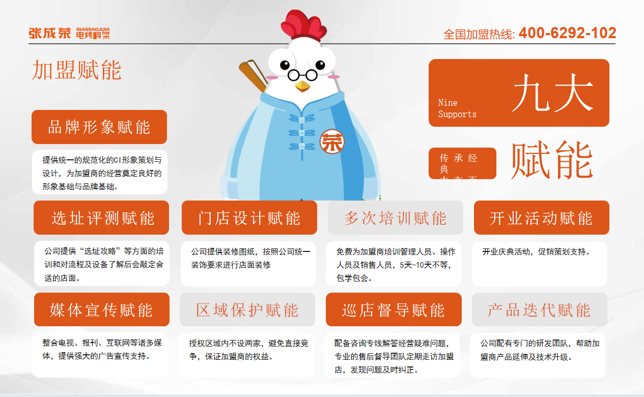 電烤雞架加盟需要關注什么？