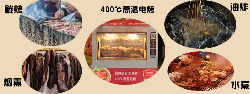 張成榮電烤雞架怎么樣？電烤雞架市場前景告訴你！